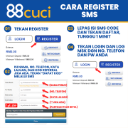 How to Register at 88CUCI: Easy Account Setup Guide for New - 88CUCI Malaysia